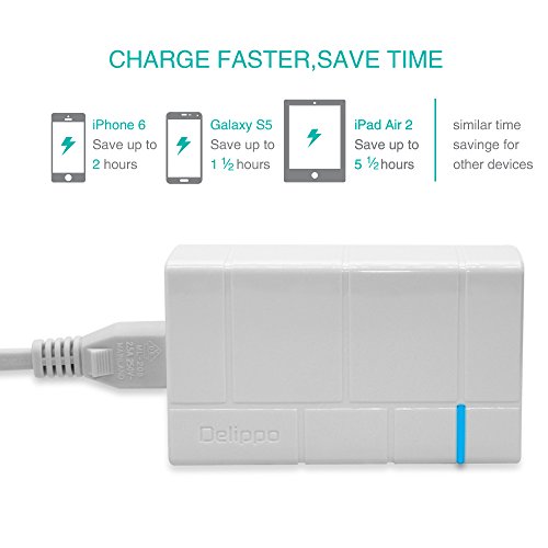 USB Ladegerät Schnelle Ladefunktion Delippo® 50W 5-Port Qualcomm Quick Charge 2.0 Lade Adapter fürSamsung Galaxy S7 S6 / Iphone / Sony Xperia Z5 Z4 Z3 / HTC / LG / Sharp Aquos usw - 2