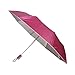 Fendo auto open maroon umbrella RS.394.00