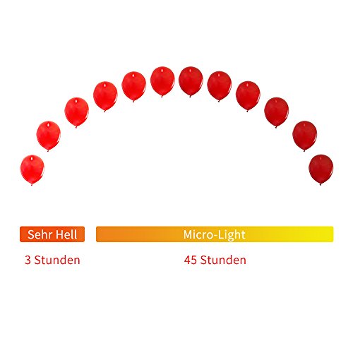 Fieleer LED Blinkende Luftballons mit Ballon-Band, Mehrfarbig, Leuchtende Ballons f¨¹r Geburtstag, Party, Hochzeit, Festival - 3