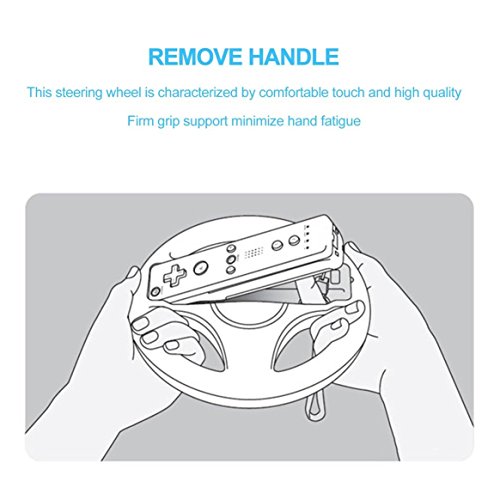 Delicacydex-Volante-da-corsa-design-innovativo-ed-ergonomico-in-plastica-Volante-Wii-volante-da-gioco-per-Nintendo-Wii-divertente-controller-di-gioco-remoto-utile-per-Mario-Kart