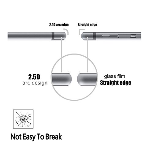 iPhone 6 6s Panzerglas Schutzfolie, LFOTPP 0,1mm Glas Panzerglas Displayschutzfolie für Apple iPhone 6 6s 4,7 Zoll , 9H Härte, 3D Touch Kompatibel [1-Stück, klar] - 5