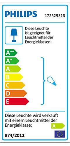Philips myGarden Wandaussenleuchte Parasola, 20W energiesparend, anthrazit, 172529316 - 2