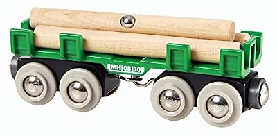 brio wagon convoyeur de bois