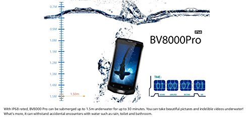 iGET BLACKVIEW GBV8000 Pro Titan Dual SIM 4G 64GB Black, Titanium - Smartphones (12.7 cm (5