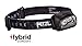 Produktbild Petzl Stirnlampe Actik Core schwarz (15) 0