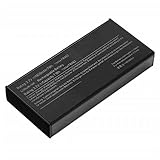 Kompatibles Modell: Dell Poweredge Perc 5i 6i
