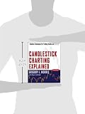 Image de Candlestick Charting Explained: Timeless Techniques for Trading stocks and Sutures