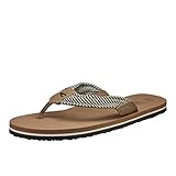 Materialzusammensetzung: Obermaterial: 100% Textil | Decksohle: 100% Synthetik, 100% Textil | Laufsohle: 100% Kunststoff