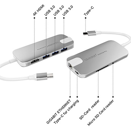 MultiHub Pro mit HDMI und RJ45 (Space Grey) - 2
