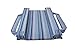 Pomfitis Mitata Portable Crib and Co Baby Sleeper (Blue stripes)