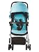 Mee Mee Comfortable Pram with 3 seating position (Sea Green) RS.4249.15