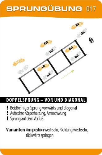 STOP! Trainingskarten – Koordinationsleiter (Speed Ladder) dt. Version – SAQ Serie - 6