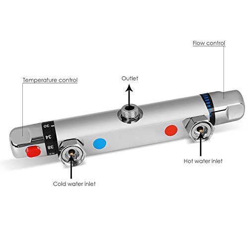 Amzdeal Brausethermostat Duschthermostat mit Kupferspule mit Safestop Vermeidung der Temperaturschwankungen,Wassertemperatur 20-50 Grad - 2