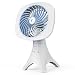 Produktbild Lixin Spray-Ventilator-Kreativer USB-Intelligenter Kühlender Schönheits-Hydrations-Tischplattenhandminiventilator,Blue