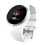 Material: estilo de uso, tipo de pulsera, modo de operación, tipo de toque + tipo de botón, diseño de interfaz de usuario colorido puede cambiar el dial, diseño de pulsera es más íntimo, transpirable y cómodo