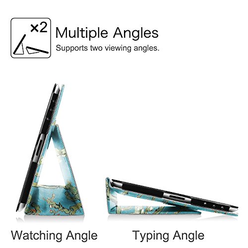 Fintie iPad 2 / 3 / 4 Hülle Case – Folio Slim Fit Kunstleder Schutzhülle Cover Tasche Etui mit Auto Schlaf / Wach Funktion für Apple iPad 2 / iPad 3 / iPad 4, Mandelblüten - 5