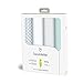 SwaddleMe Premium Muslin Blankets Set (Pack of 4, Blue Whale)