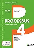 Image de Processus 4 BTS CG 1re et 2e année