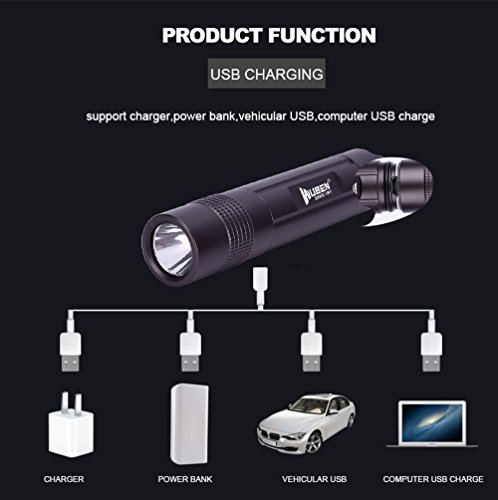 WUBEN Beste kleine Taschenlampe Höchste 150 Lumens Wirkliche Daten Leistungsfähige XPG2 LED-Schlüsselkette Fackel-Licht umfassen 10440 nachladbare Li-Ionbatterie USB-Aufladeeinheit wasserdichtes IPX8 E502 (Schwarz) - 3