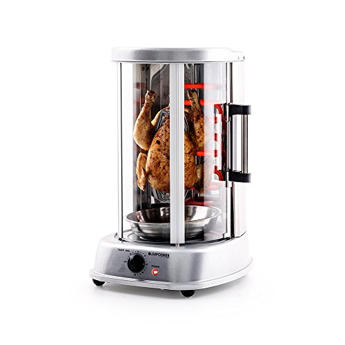 Kebab Rotisserie Grill – Hausgemachter Kebab – JM Posner - 8