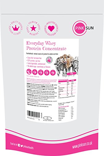 PINK SUN Concentrado de Proteína de Suero 420g Hierba alimentada sin Hormonas Neutro sin Sabor sin Gluten sin Soja Everyday Whey Protein Concentrate Powder (82% protein) Grass fed Unflavoured