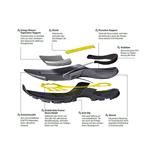 HAIX® Black Eagle Adventure 30 Low Flame - 3