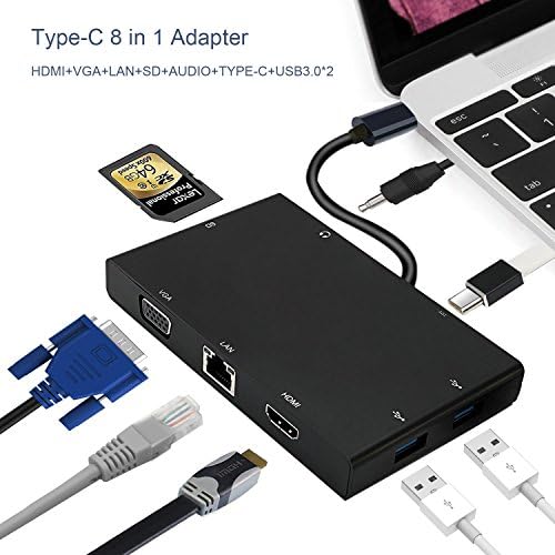 USB C Hub (8 in 1) HDMI 4K &amp; VGA &amp; RJ45 LAN Gigabit Ethernet Port &amp;Micro SD &amp; SD Card Readers &amp;2 x USB 3.0 &amp; USB C Adapter with Power Delivery for Macbook,Huawei MateBook/Galaxy S8/ChromeBook and More