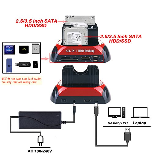 WANLONGXIN WLX-876C-DE USB 2.0 zu SATA Dual-Bay Externe Festplatte Docking-Station mit und Kartenleser USB 2.0 Hub Unterstützung Offline-Klonfunktion, Für 2.5 3.5 Zoll HDD SSD SATA I / II / III Bis zu 2 x 8TB - 3