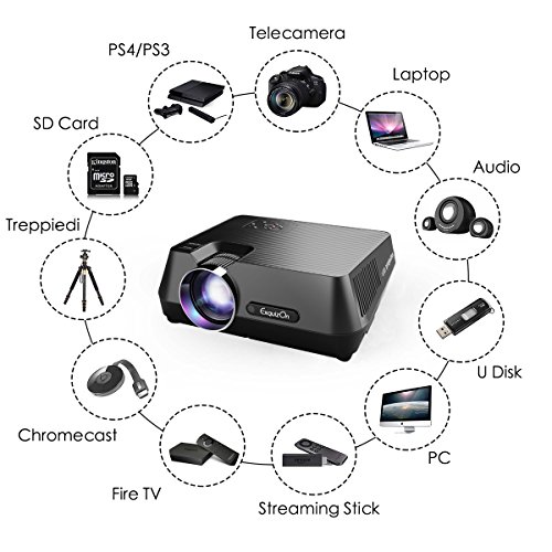 ExquizOn GT-S9 Portatile Multimedia LCD Proiettore 2200 Lumens Supporta USB Cavo Connessione con Smartphone HDMI USB VGA AV TF Interfacce per Home Teatro Film Divertimento