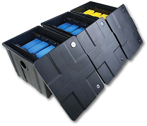 CBF3 + Teichpumpe 8000 Teichfilter Teichfilteranlage Koifilter Filterset - 2