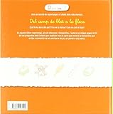 Image de Què hi ha dins del pa?