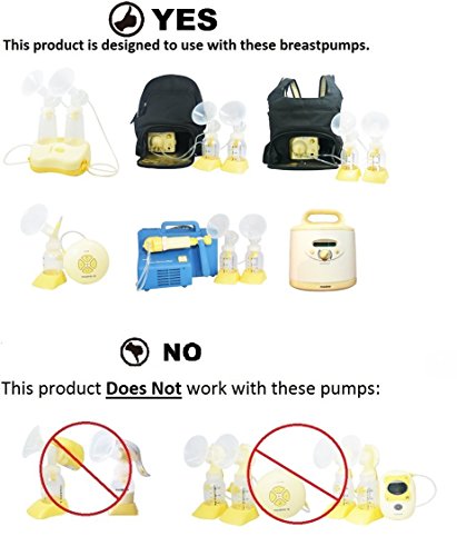 One-piece Breastshields, Standard, 24mm, (Replace Medela Personalfit 24mm and Personalfit Connector) with 2 Valves and 4 Membranes for Medela Pump In Style, Lactina, Symphony, and Swing Breastpumps. Can be used with Medela Quick Clean Micro-Steam Bag. Can Be Used with Simple Wishes