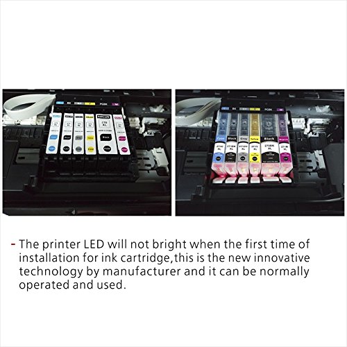 ADLUS 7 Packung Kompatibel Tintenpatronen Ersatz zum 570 571 PGI-570 XL CLI-571 XL Tintenpatronen 6 Farbe (2 Grossen Schwarz 1 Klein Schwarz 1 Cyan 1 Magenta 1 Gelb 1 Grau) Kompatibel mit - 4