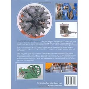 Miniature Internal Combustion Engines