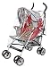 Stroller Rain Cover, SUMERSHA Clear Waterproof Umberlla Stroller Rain Cover Wind Shield Fit Most Umberlla Strollers Pushchairs