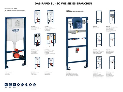 GROHE Rapid SL Set 3in1 für Wand-WC, 1,13 m, Wandwinkel 38722001 - 3
