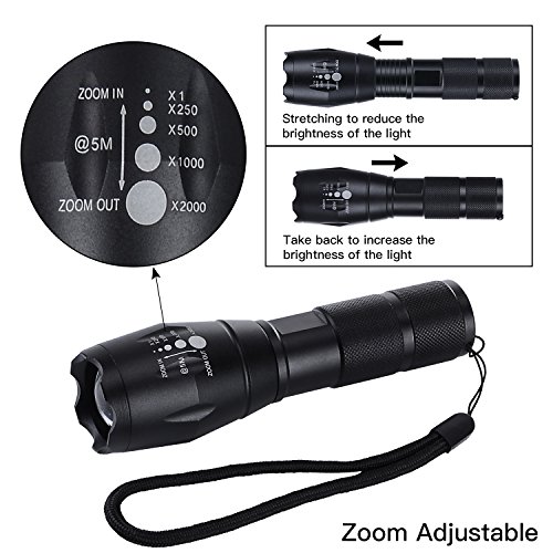 Nestling® LED Fahrradbeleuchtung Fahrradlampe Fahrradlicht Set inkl. Frontlichter und Rücklicht, Halterung, Zoombarer Effekt, 900 Lumen,3 Licht-Modi für Berg-Radfahren, Camping und täglichen Gebrauch - 4