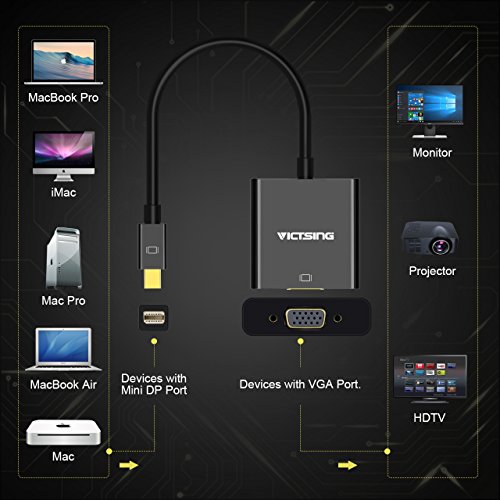 VicTsing Mini DisplayPort DP auf VGA Adapter Kabel Konverter für Apple MacBook, MacBook Air, MacBook Pro, iMac, Mac mini, Microsoft Surface Pro/ Pro 2/ Pro 3, Lenovol Thinkpad X1/ Carbon/ Touch/ Helix-Schwarz - 2