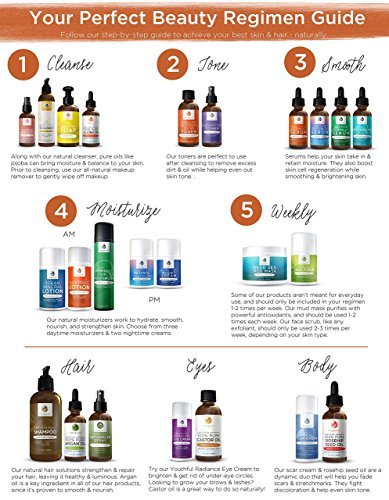 Orangenblütengesichtswasser 120 ml, 100% natürliches Gesichtswasser, Wirkt unterstützend gegen Hautunreinheiten wie Akne, Für ein feineres und gesünderes Erscheinungsbild Alkoholfrei für sensible Haut, Von Foxbrim - 9