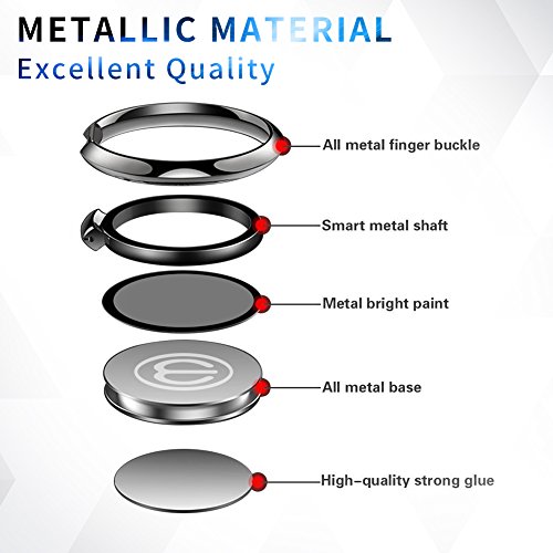 Meidom Smartphone Fingerhalterung 360Â° drehbarer Ringhalter Auto Finger-Halter Finger-Halterung Fitness Halterung Hand Handy Ring fÃ¼r Apple iPhone,Samsung,Huawei,Sony, iPad-Schwarz