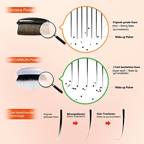 Make Up Pinsel Set MYCARBON Zahnbürste Pinselset Vegan Oval Brush wie Echthaarpinsel Sparsam Auftragen Schminkpinsel Kosmetikpinsel für Profi Cosmetics Concealer Puderpinsel Foundation - 4
