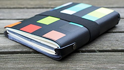 Remember TripBook Metropolis - 2