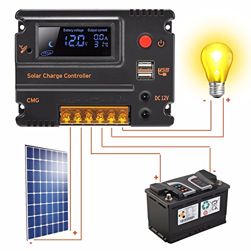MOHOO 20A 12V-24V Solar Panel Regler Laderegler Intelligente Heim Verwenden PWM & WPC-Modus LCD Display Solarladeregler Mit USB Geeignet für Haus, Industrie, Gewerbe, Boot, Auto usw.# - 7