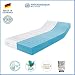 Produktbild Ravensberger STRUKTURA-MED 60 7-Zonen HYLEX+HR Kaltschaummatratze H 3 RG 60 (80-120 kg) Medicore-SL 160x200 cm