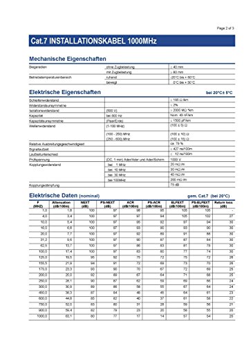 BIGtec 100m CAT.7 Verlegekabel Gigabit 10Gbit Netzwerkkabel CAT.7 1000Mhz SFTP S/FTP CAT7 Netwerkkabel Installationskabel PIMF CAT.7 Kabel CAT7 Netzwerk Verkabelung 100m LAN Kabel Datenkabel CAT7 4x2xAWG23/1 , orange 100 m CAT 7 CAT.7 CAT7 Netzwerkkabel Gigabit 10/100/1’000/10’000 MBit zum Anschluß an Patchpanel , Netzwerkdosen und andere - 3