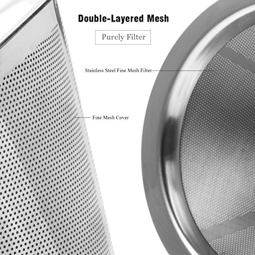 Kaffeefilter Tassenfilter Edelstahl Dauerfilter Permanentfilter Set für kaffeemaschine / Tee / Tee Filter Löffel / Tee-Sieb / Kaffeelöffel Kaffeedauerfilter für 4 Tassen (Kaffeefilter) - 6