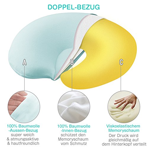 Baby Kopfkissen，orthopädisches Babykissen gegen Kopfverformung und Plattkopf，Kopfform Positioner Hals-Unterstützung Memory-Schaum Baby-Kissen,Visco-Schaum Kinderkissen, Lagerungskissen Babykissen für Plagiozephalie - 3