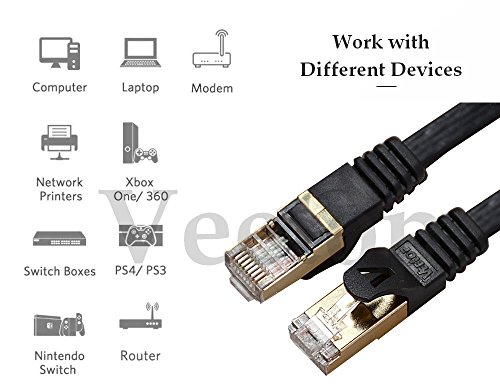Veetop hochgeschwindigkeit flach SSTP Cat7 10Gigabit netzwerkkabel ethernet lan (Rj45) patchkabel/UTP/kompatible zu Switch/Router/Modem/Patchpannel/Access Point/Patchfelder mit Goldenem Stecker 100% Zufriedenheit Garantie(10m, Schwarz) - 4