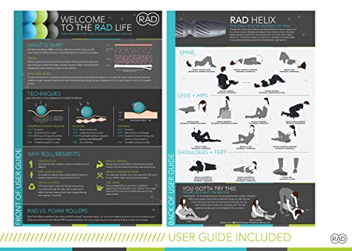 Rad Helix (nur Roller inspiriert von der DNA) - 4