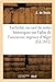 Tachrifat, recueil de...
